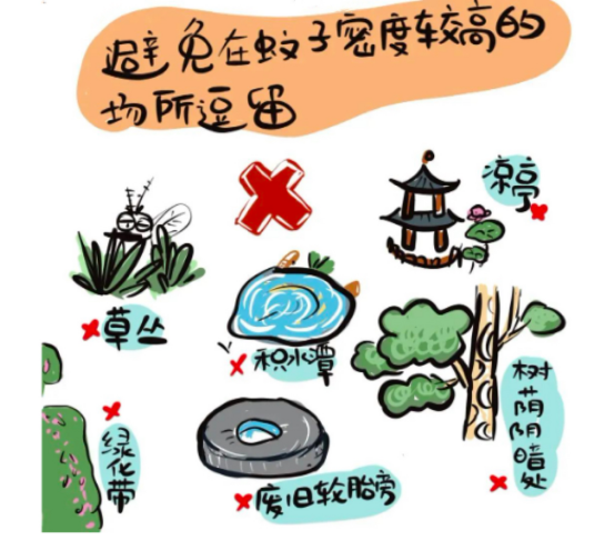 灭蚊子用什么好_最有效的灭蚊子神器_灭蚊子用什么杀虫剂好