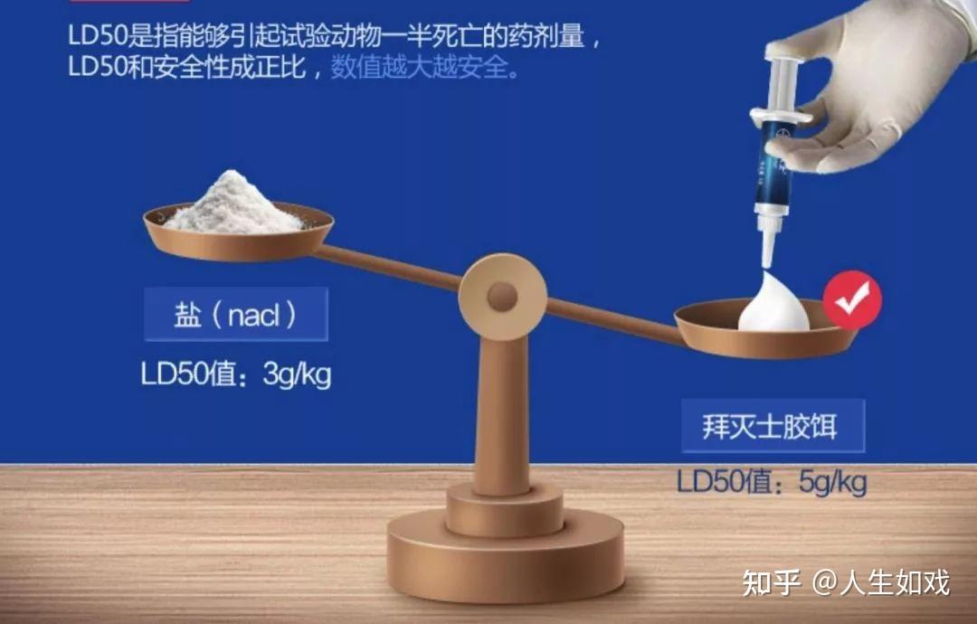 灭蟑螂好用的药牌子_蟑螂药哪个品牌杀灭效果好_灭蟑螂最有效的药品牌