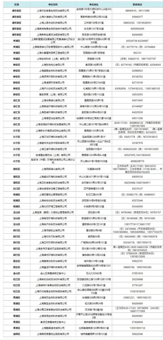 上门灭白蚂蚁_上门灭钱白蚁一般要多久_上门灭白蚁一般多少钱