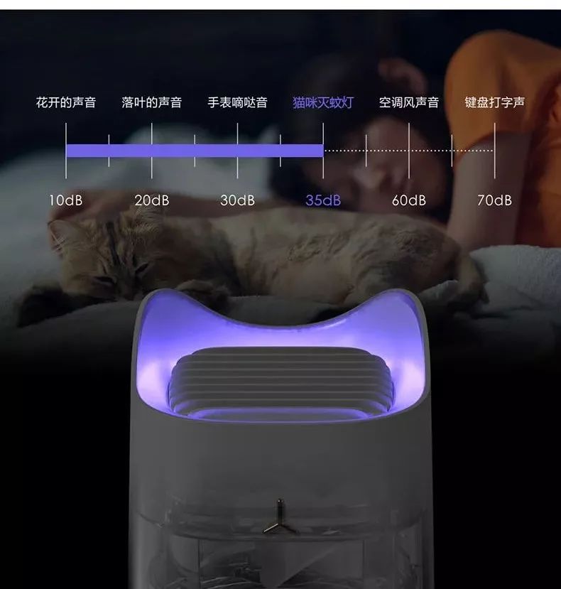灭蚊子神器第一名_灭蚊神器多少钱一个_灭蚊子神器有用吗