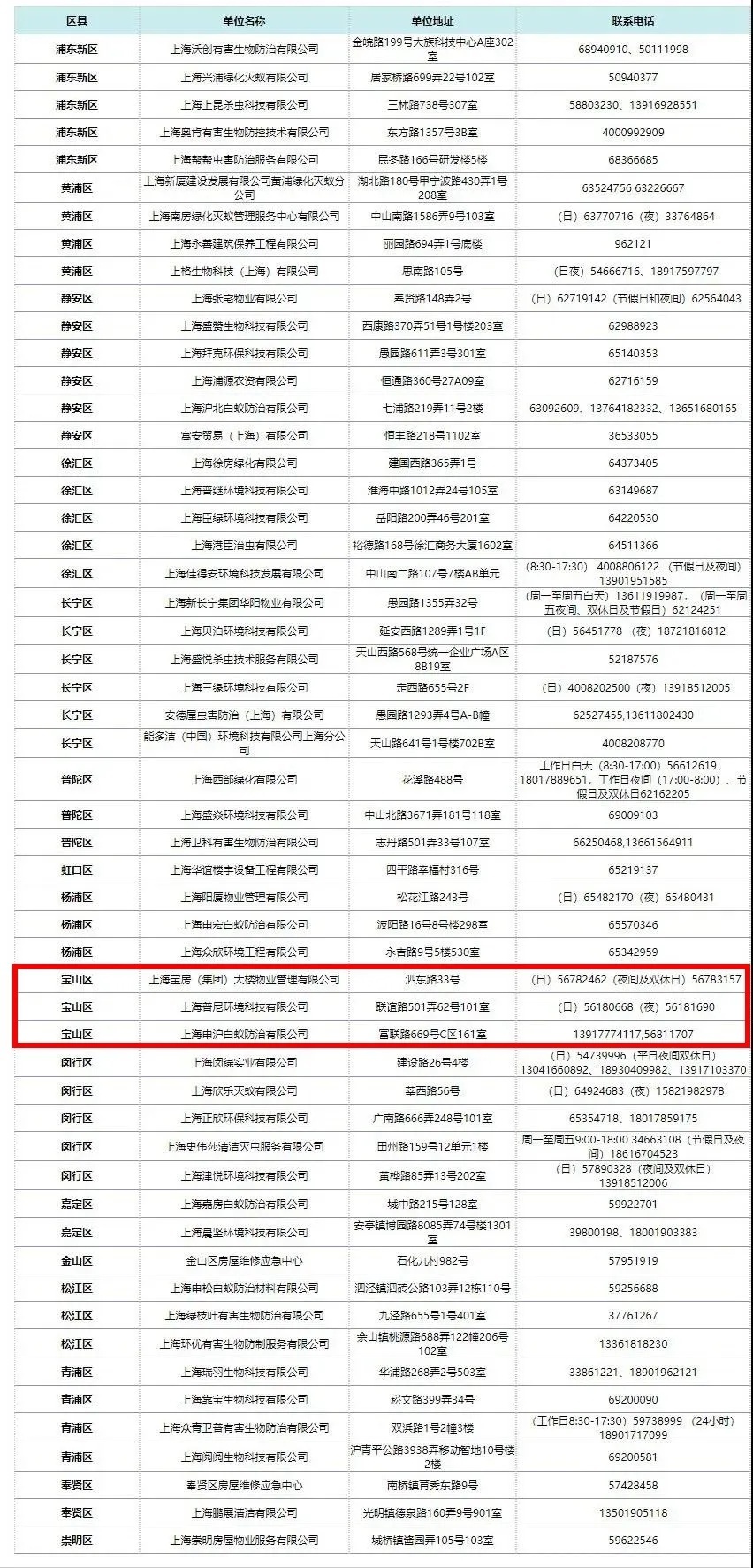 上海灭白蚁上门公司_上海灭白蚁热线_上海灭白蚁