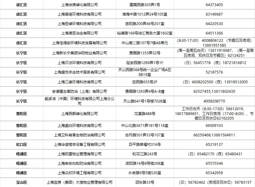 上海灭白蚁热线_上海灭白蚁_上海灭白蚁上门公司