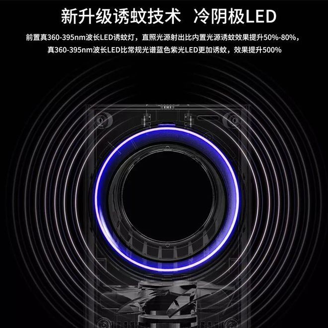 蚊子消灭最好用什么药_蚊子消灭的物理方法_消灭蚊子