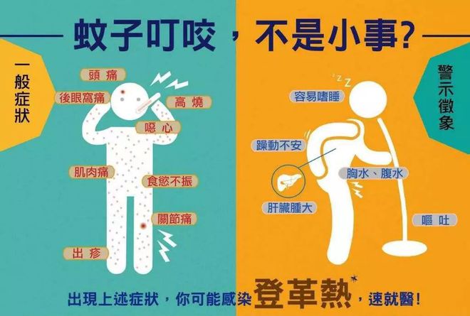 消灭蚊子_蚊子消灭最好用什么药_蚊子消灭的物理方法