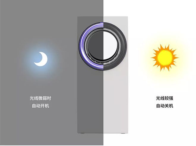 蚊子消灭的物理方法_蚊子消灭最好用什么药_消灭蚊子